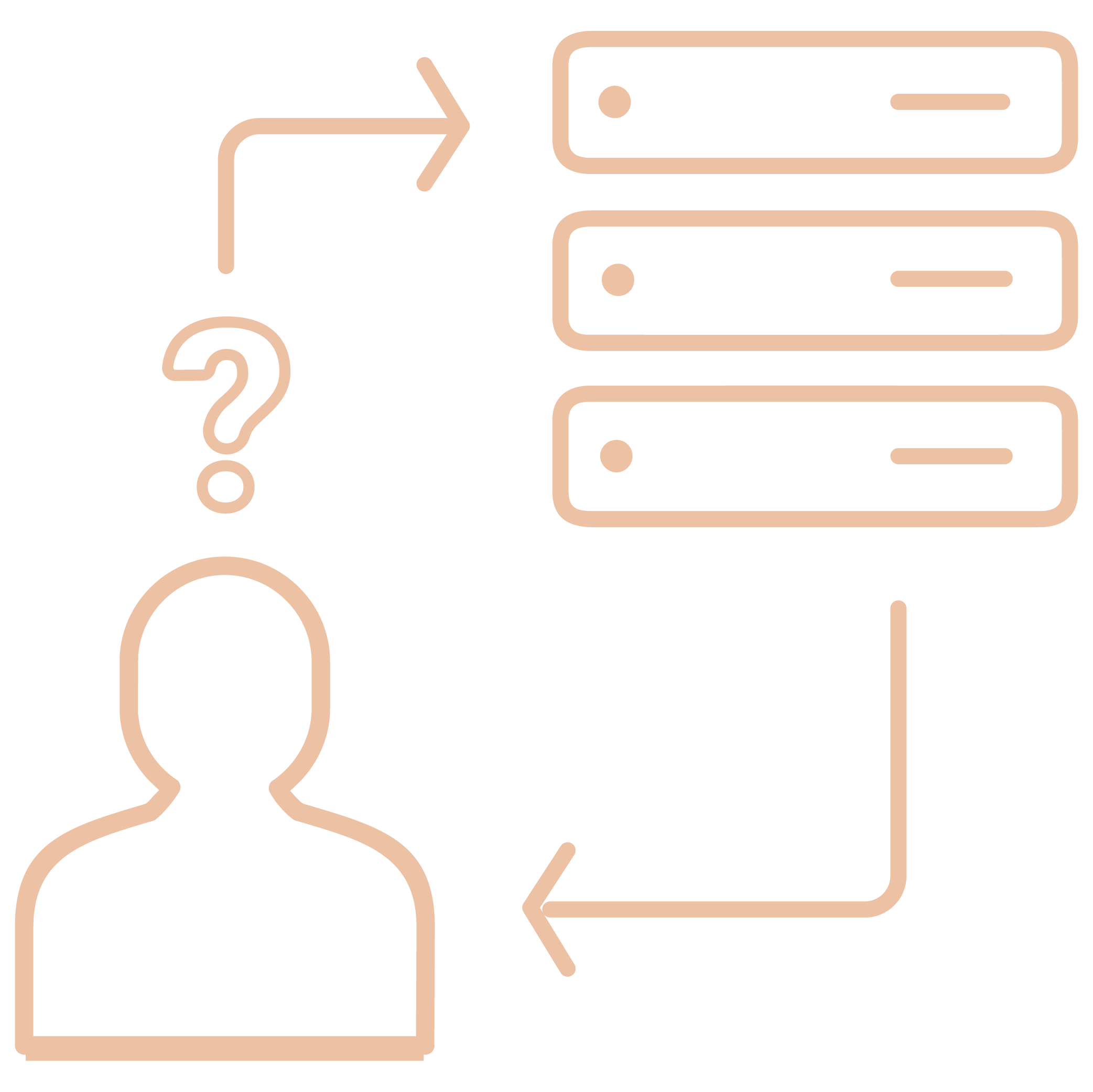 Icon representing advisor confusion